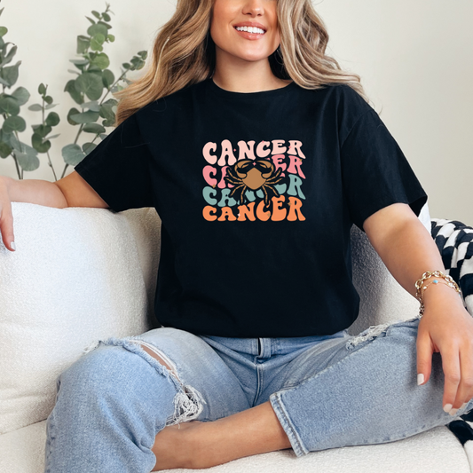 Cancer Retro